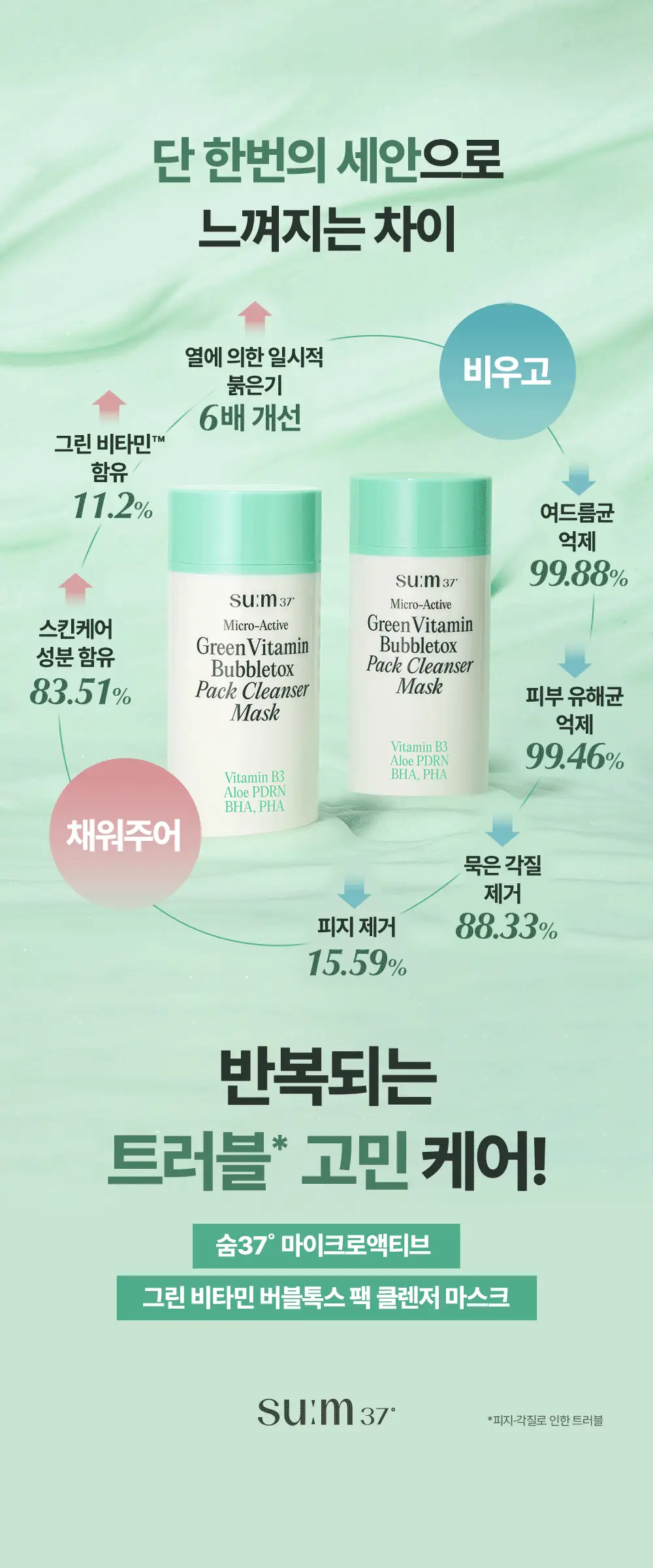 [모공딥톡스] 숨37 마이크로액티브 핑크비타민 버블톡스 마스크팩/그린비타민 버블톡스 팩클렌저 마스크 100ml 상세페이지 76